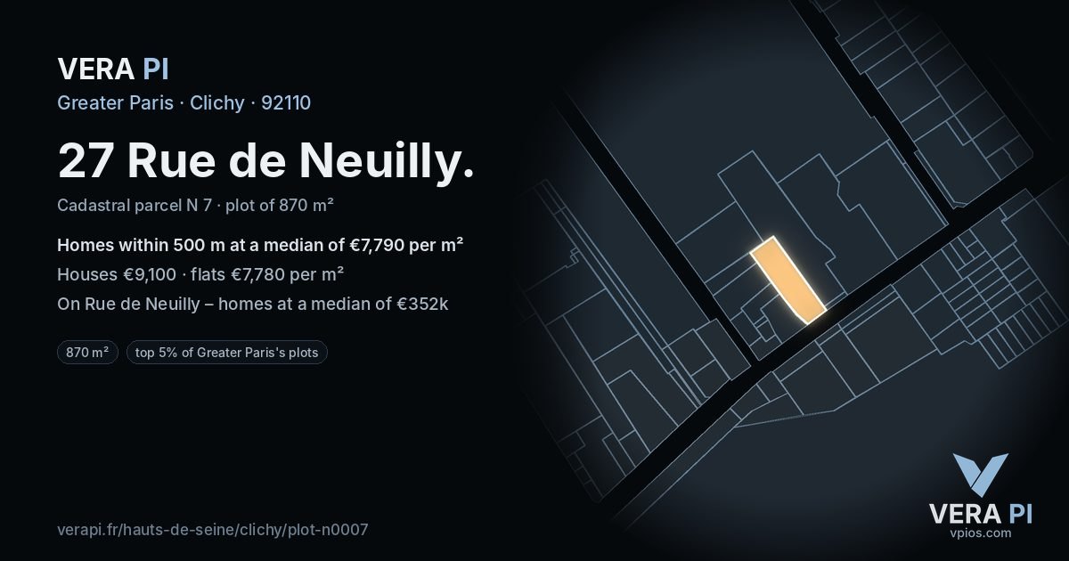 27 Rue de Neuilly, Clichy at night – the plot lit, the parcels around coloured by the prices near them