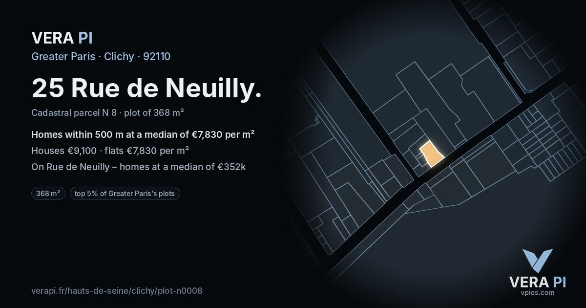 25 Rue de Neuilly, Clichy at night – the plot lit, the parcels around coloured by the prices near them