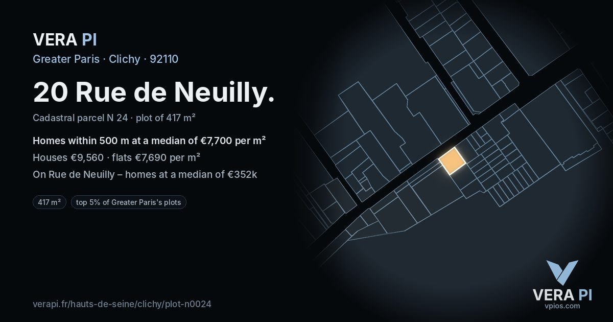 20 Rue de Neuilly, Clichy at night – the plot lit, the parcels around coloured by the prices near them