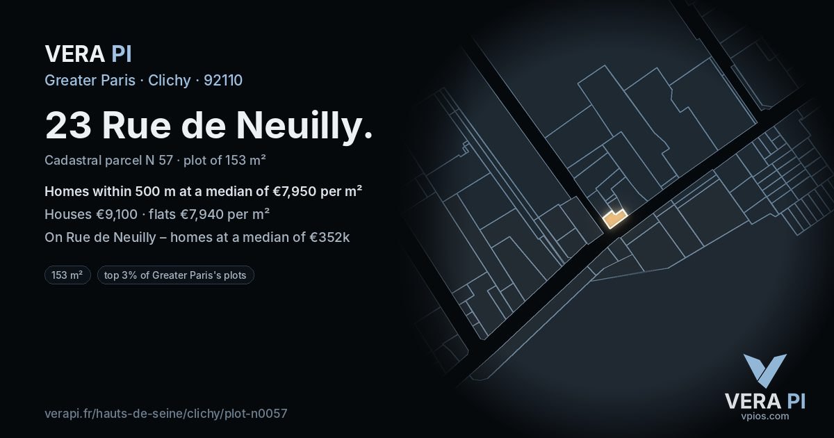 23 Rue de Neuilly, Clichy at night – the plot lit, the parcels around coloured by the prices near them