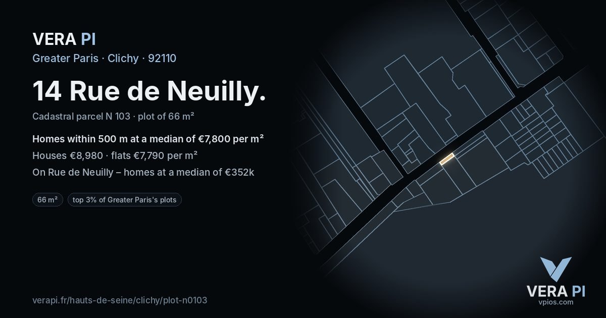 14 Rue de Neuilly, Clichy at night – the plot lit, the parcels around coloured by the prices near them