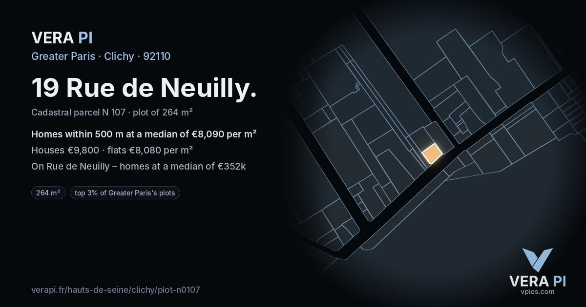 19 Rue de Neuilly, Clichy at night – the plot lit, the parcels around coloured by the prices near them