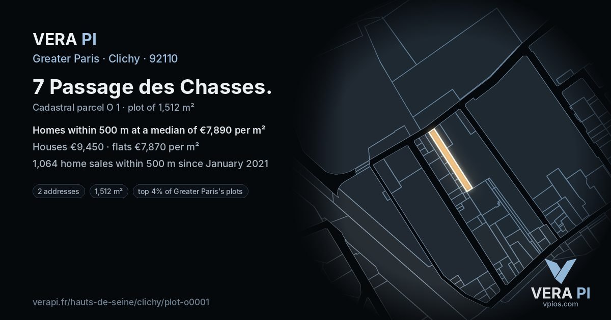 7 Passage des Chasses, Clichy at night – the plot lit, the parcels around coloured by the prices near them