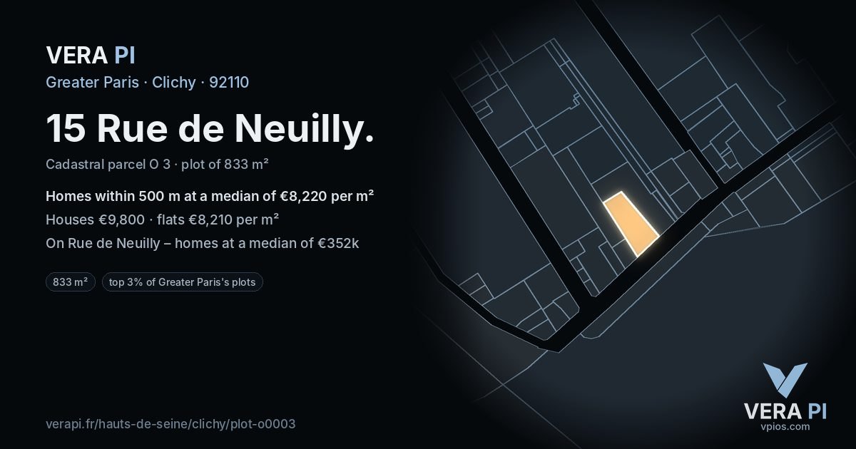 15 Rue de Neuilly, Clichy at night – the plot lit, the parcels around coloured by the prices near them
