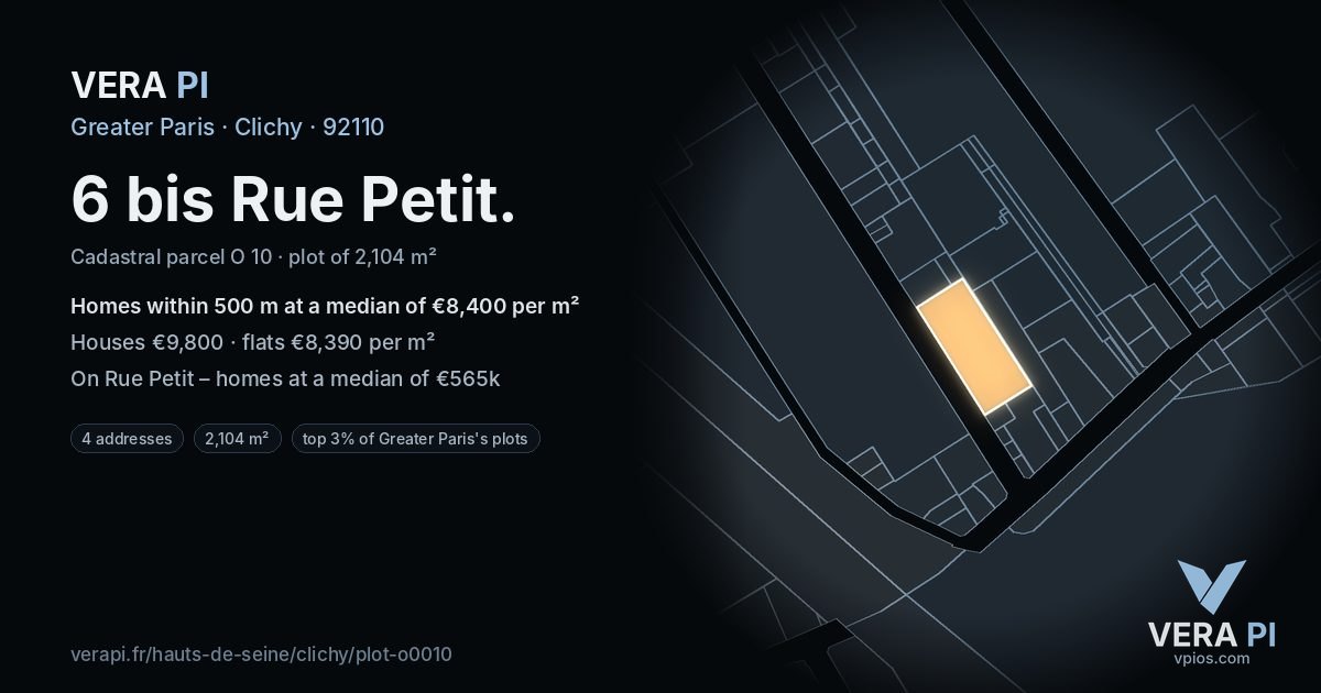 6 bis Rue Petit, Clichy at night – the plot lit, the parcels around coloured by the prices near them
