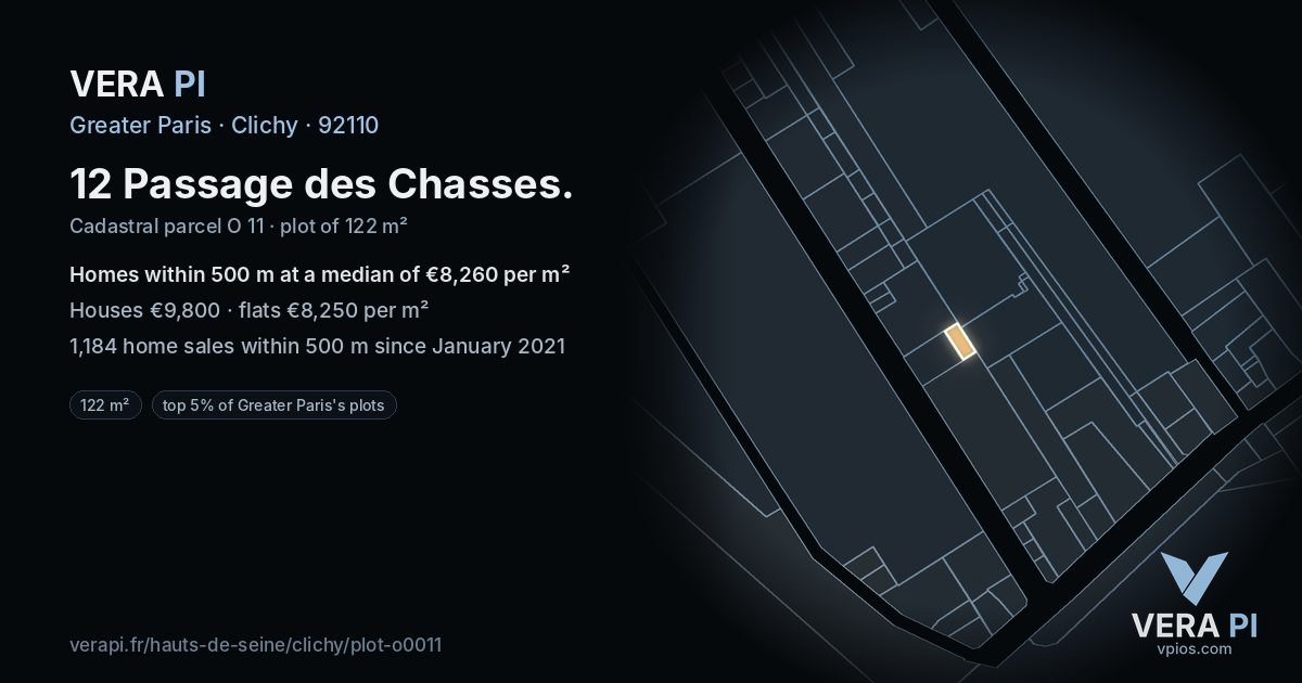 12 Passage des Chasses, Clichy at night – the plot lit, the parcels around coloured by the prices near them