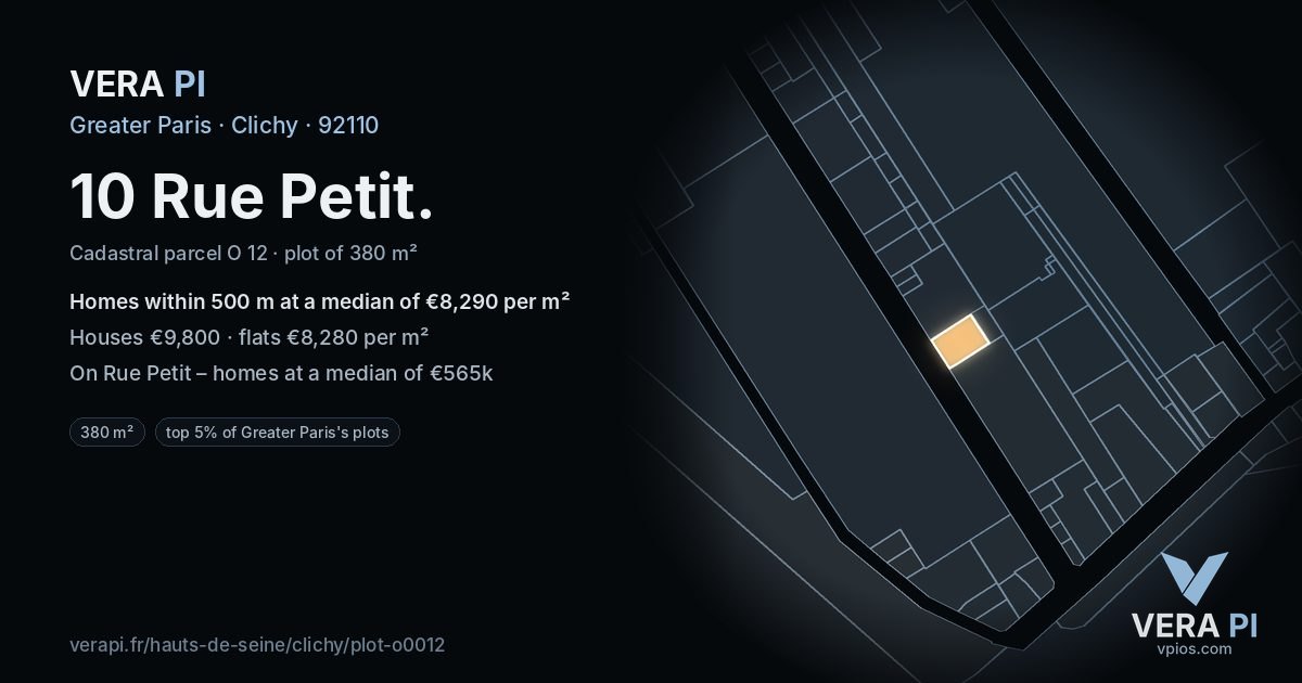 10 Rue Petit, Clichy at night – the plot lit, the parcels around coloured by the prices near them