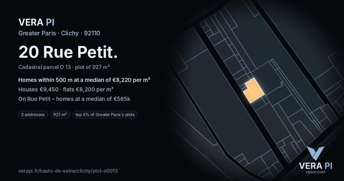 20 Rue Petit, Clichy at night – the plot lit, the parcels around coloured by the prices near them