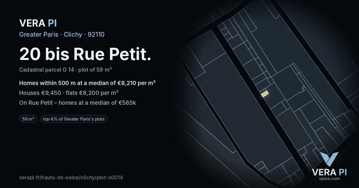 20 bis Rue Petit, Clichy at night – the plot lit, the parcels around coloured by the prices near them