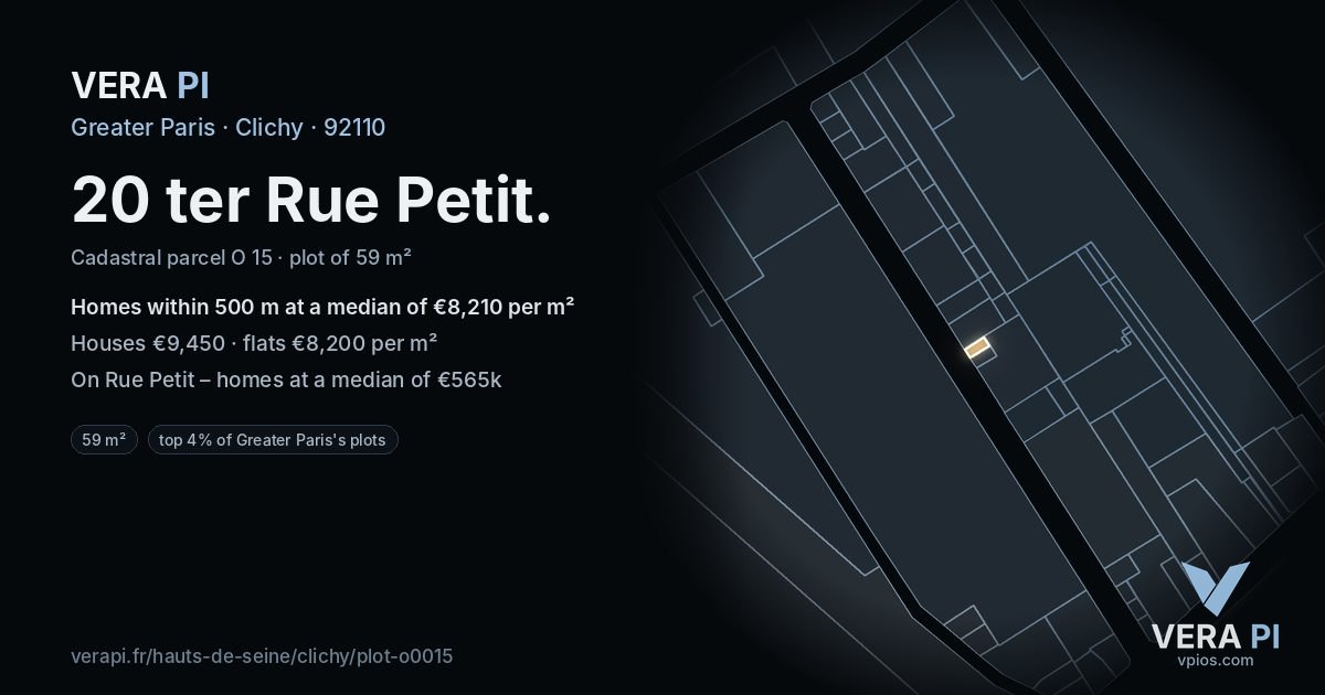 20 ter Rue Petit, Clichy at night – the plot lit, the parcels around coloured by the prices near them