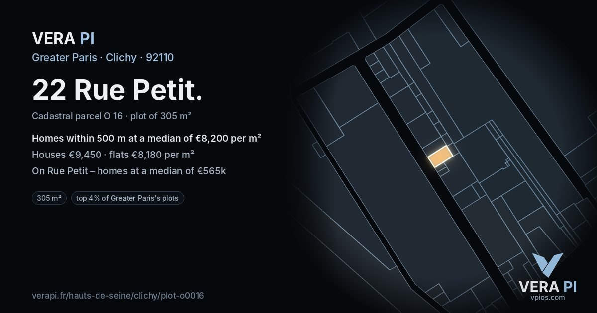 22 Rue Petit, Clichy at night – the plot lit, the parcels around coloured by the prices near them