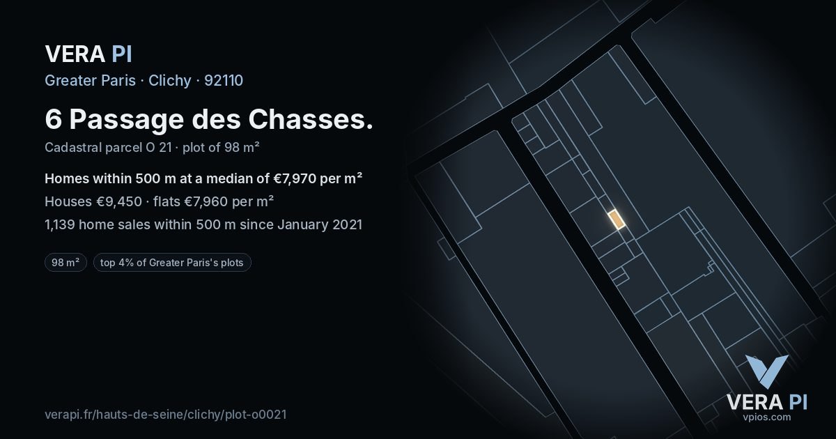 6 Passage des Chasses, Clichy at night – the plot lit, the parcels around coloured by the prices near them