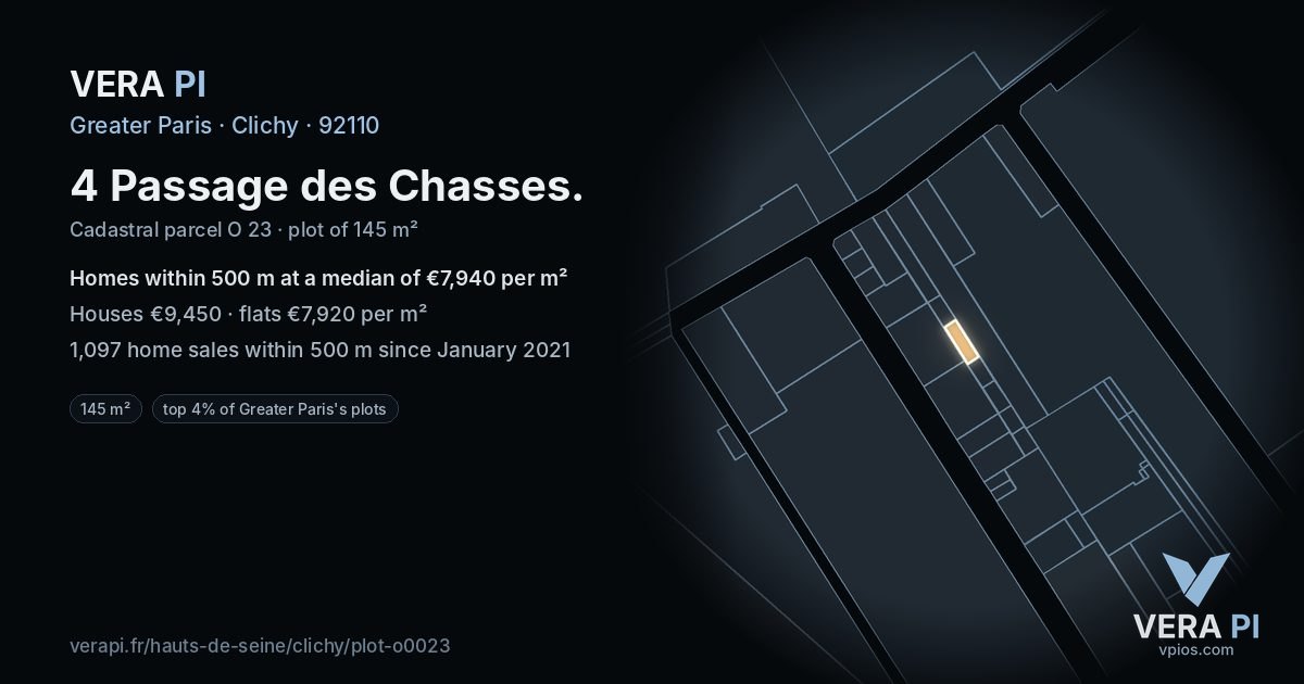 4 Passage des Chasses, Clichy at night – the plot lit, the parcels around coloured by the prices near them