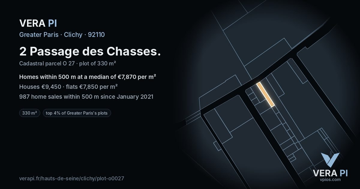 2 Passage des Chasses, Clichy at night – the plot lit, the parcels around coloured by the prices near them