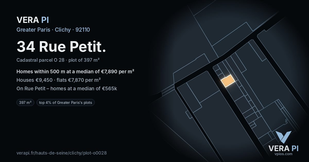 34 Rue Petit, Clichy at night – the plot lit, the parcels around coloured by the prices near them