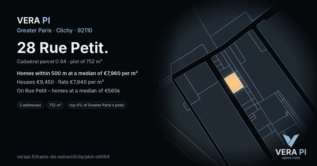 28 Rue Petit, Clichy at night – the plot lit, the parcels around coloured by the prices near them