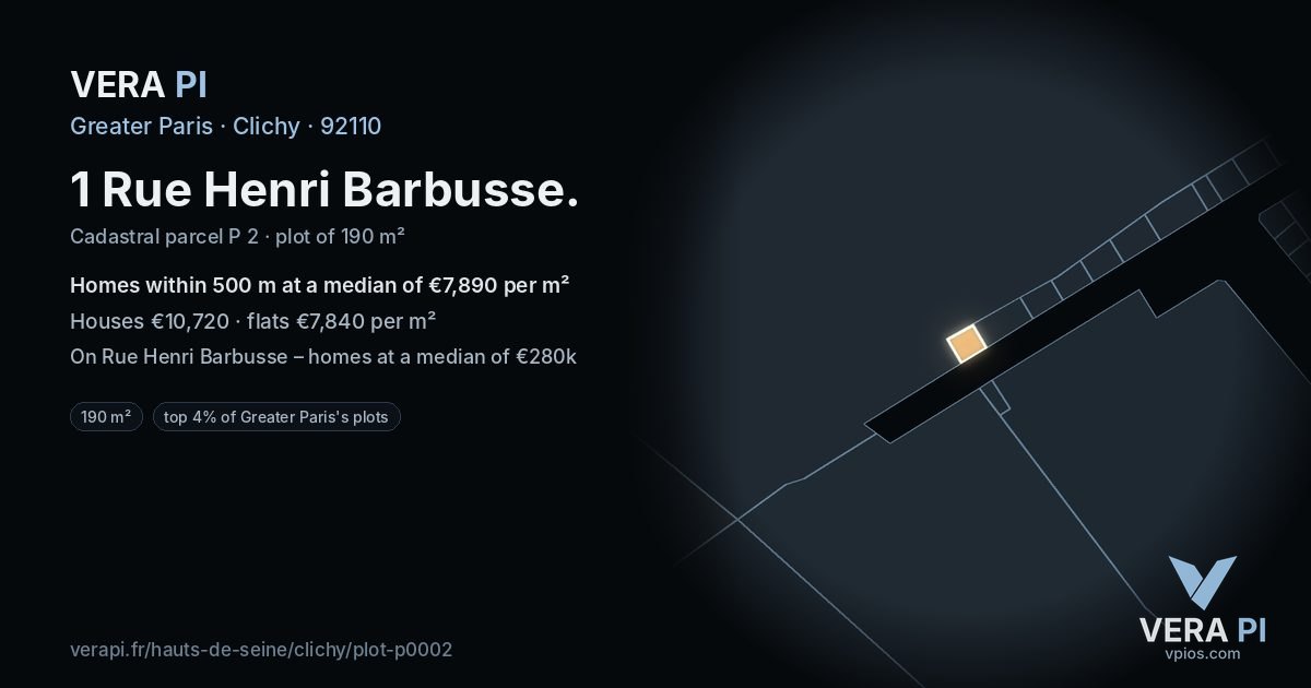 1 Rue Henri Barbusse, Clichy at night – the plot lit, the parcels around coloured by the prices near them