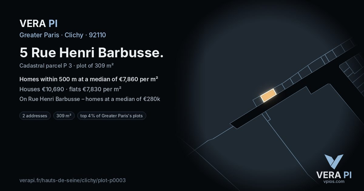 5 Rue Henri Barbusse, Clichy at night – the plot lit, the parcels around coloured by the prices near them