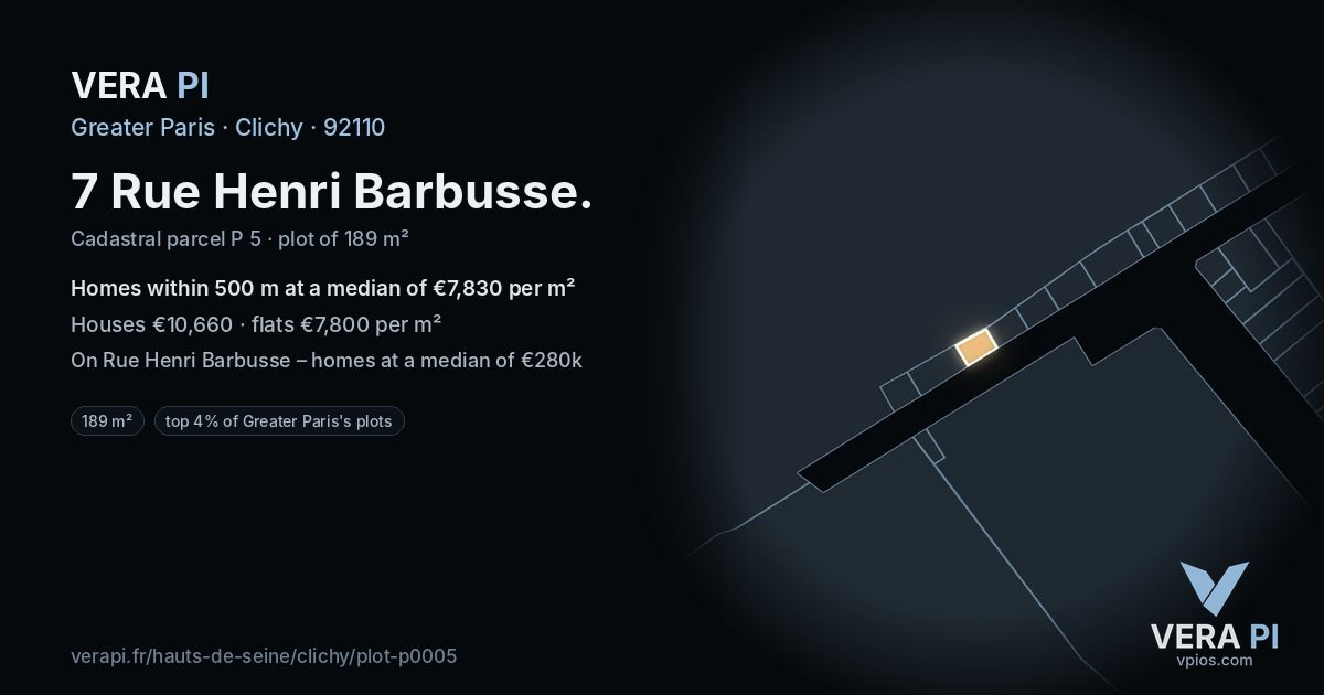 7 Rue Henri Barbusse, Clichy at night – the plot lit, the parcels around coloured by the prices near them