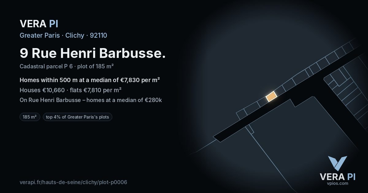 9 Rue Henri Barbusse, Clichy at night – the plot lit, the parcels around coloured by the prices near them