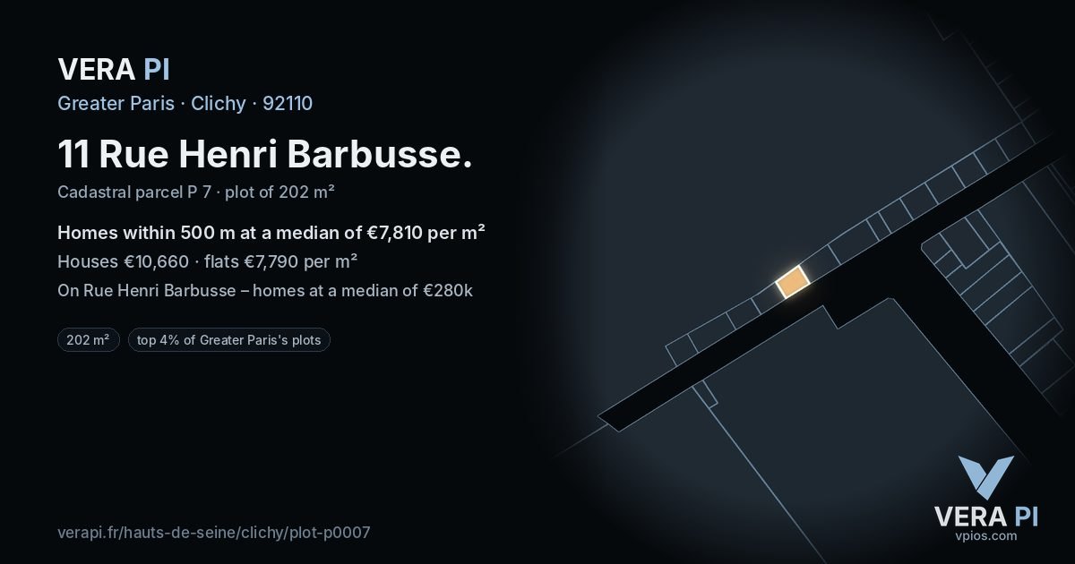 11 Rue Henri Barbusse, Clichy at night – the plot lit, the parcels around coloured by the prices near them