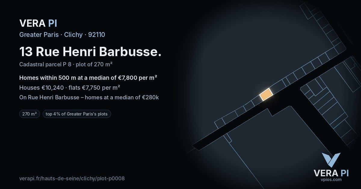 13 Rue Henri Barbusse, Clichy at night – the plot lit, the parcels around coloured by the prices near them