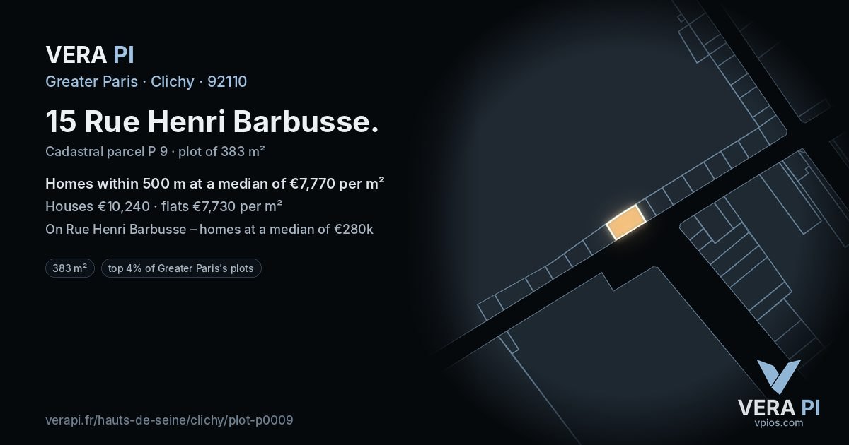 15 Rue Henri Barbusse, Clichy at night – the plot lit, the parcels around coloured by the prices near them