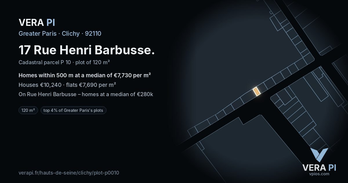17 Rue Henri Barbusse, Clichy at night – the plot lit, the parcels around coloured by the prices near them