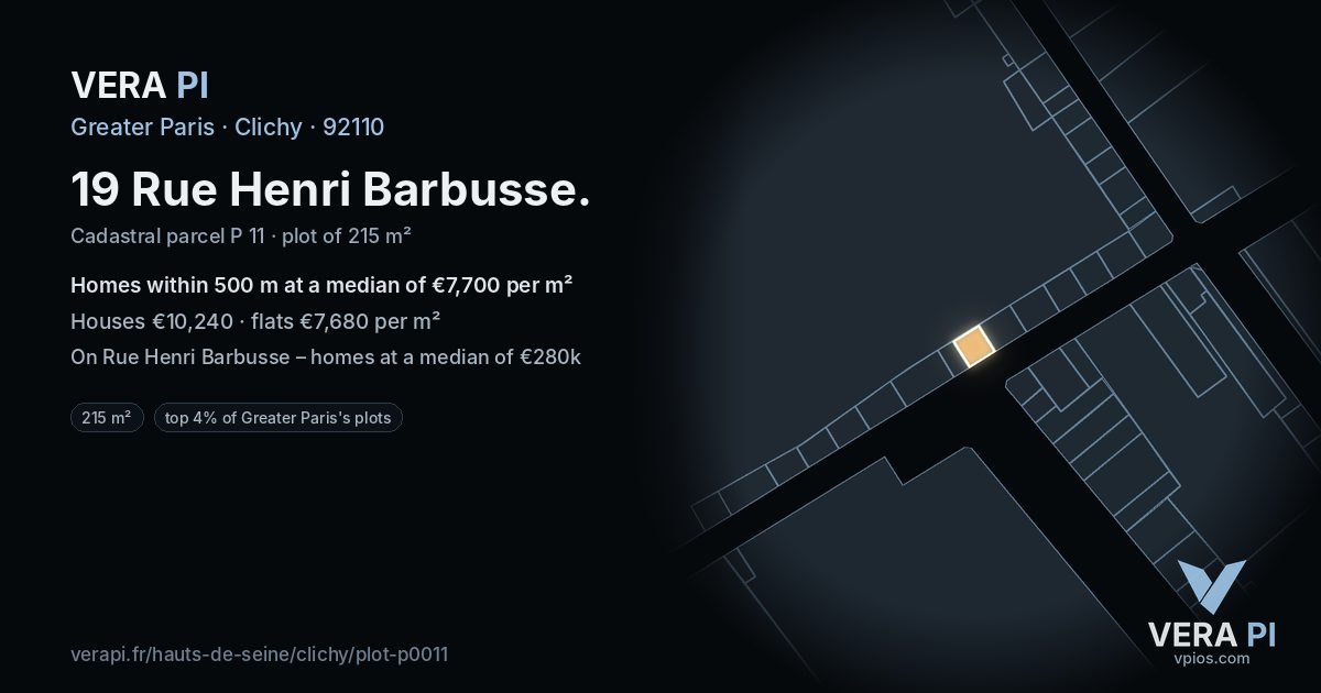 19 Rue Henri Barbusse, Clichy at night – the plot lit, the parcels around coloured by the prices near them