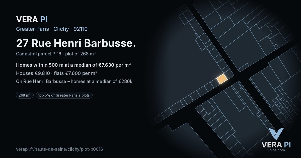 27 Rue Henri Barbusse, Clichy at night – the plot lit, the parcels around coloured by the prices near them