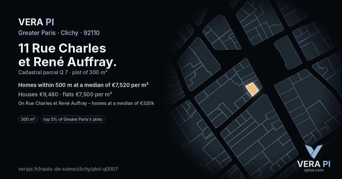11 Rue Charles et René Auffray, Clichy at night – the plot lit, the parcels around coloured by the prices near them