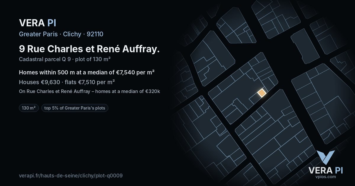 9 Rue Charles et René Auffray, Clichy at night – the plot lit, the parcels around coloured by the prices near them
