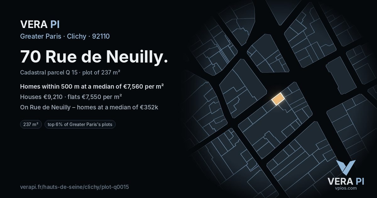 70 Rue de Neuilly, Clichy at night – the plot lit, the parcels around coloured by the prices near them