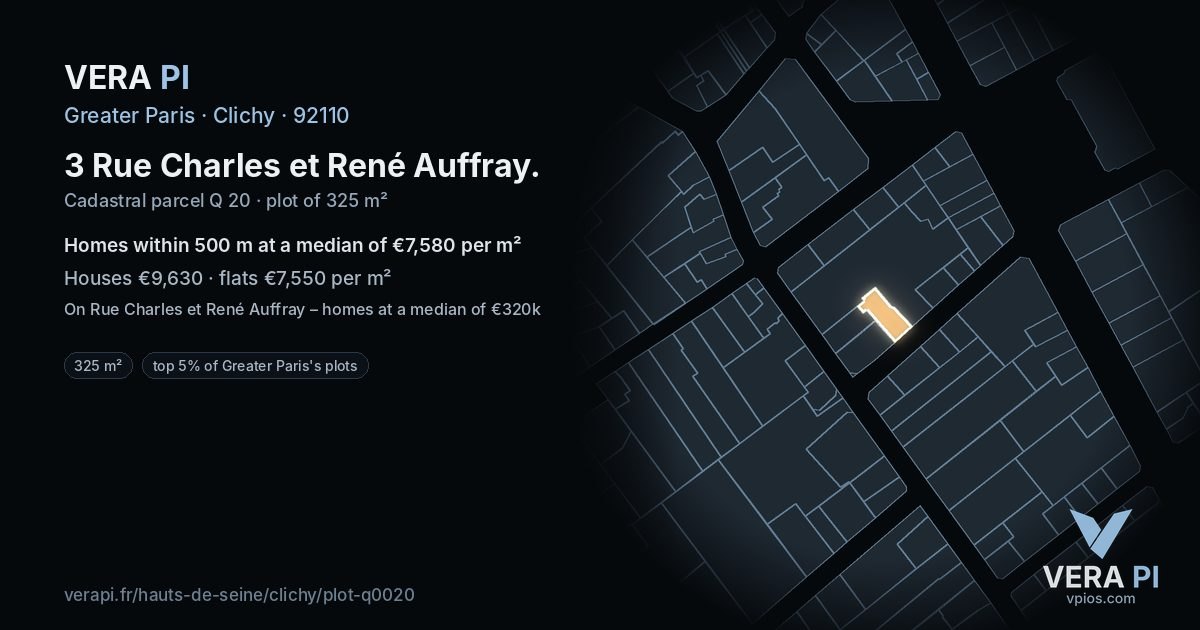 3 Rue Charles et René Auffray, Clichy at night – the plot lit, the parcels around coloured by the prices near them
