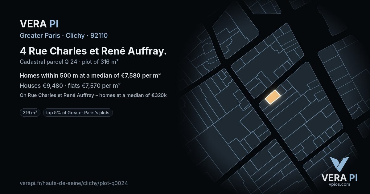 4 Rue Charles et René Auffray, Clichy at night – the plot lit, the parcels around coloured by the prices near them