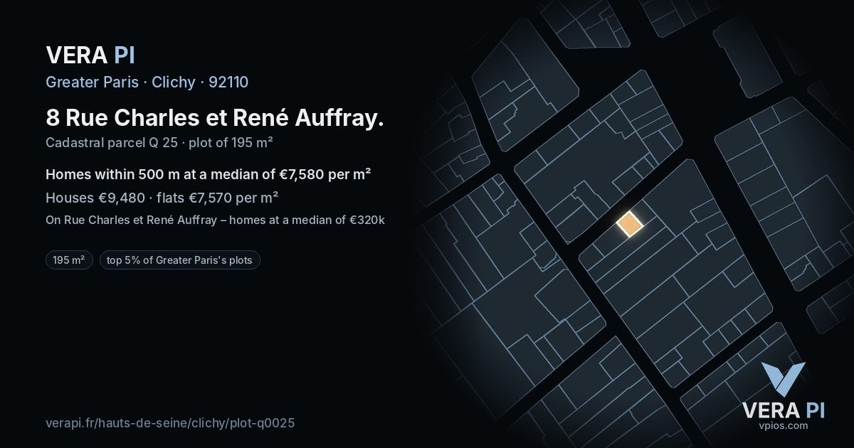 8 Rue Charles et René Auffray, Clichy at night – the plot lit, the parcels around coloured by the prices near them