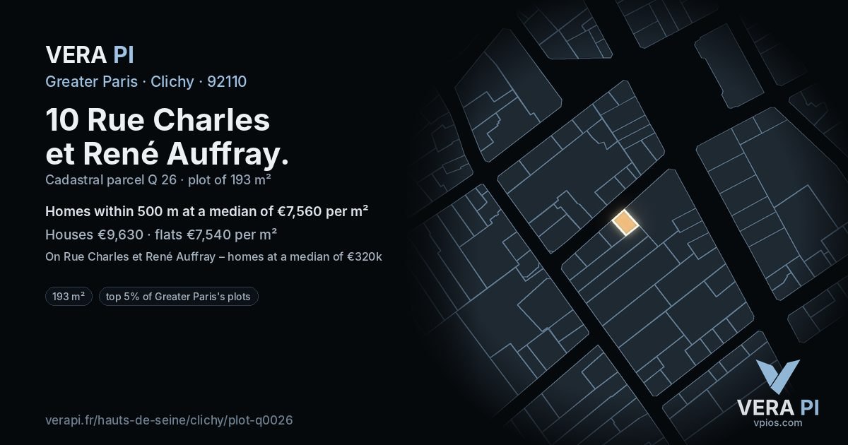 10 Rue Charles et René Auffray, Clichy at night – the plot lit, the parcels around coloured by the prices near them