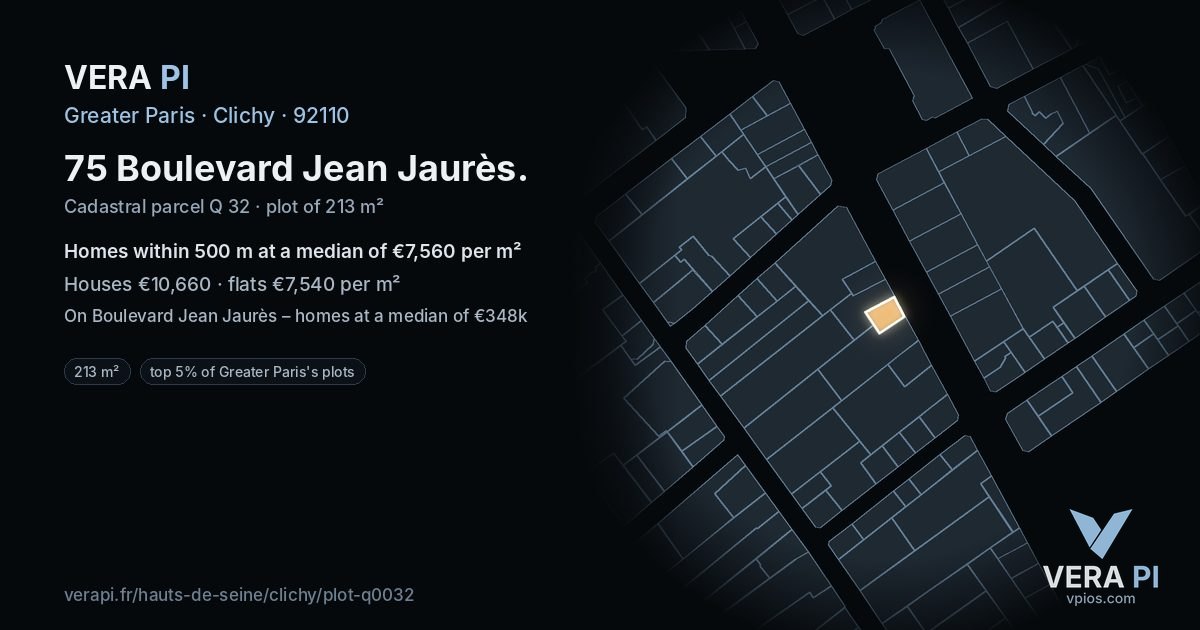 75 Boulevard Jean Jaurès, Clichy at night – the plot lit, the parcels around coloured by the prices near them