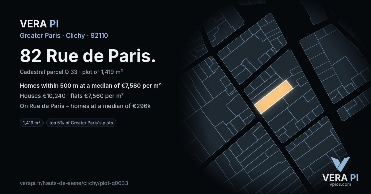 82 Rue de Paris, Clichy at night – the plot lit, the parcels around coloured by the prices near them