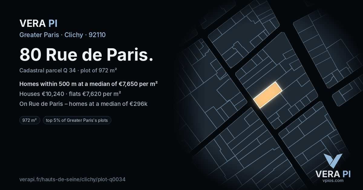 80 Rue de Paris, Clichy at night – the plot lit, the parcels around coloured by the prices near them