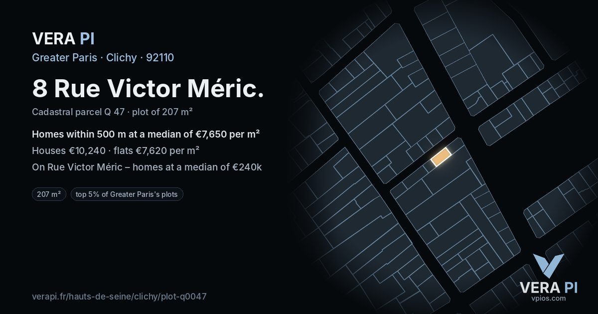 8 Rue Victor Méric, Clichy at night – the plot lit, the parcels around coloured by the prices near them