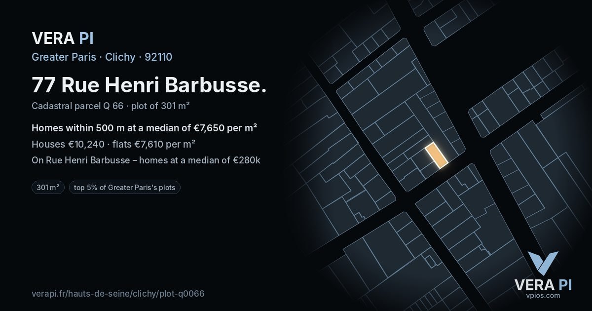 77 Rue Henri Barbusse, Clichy at night – the plot lit, the parcels around coloured by the prices near them