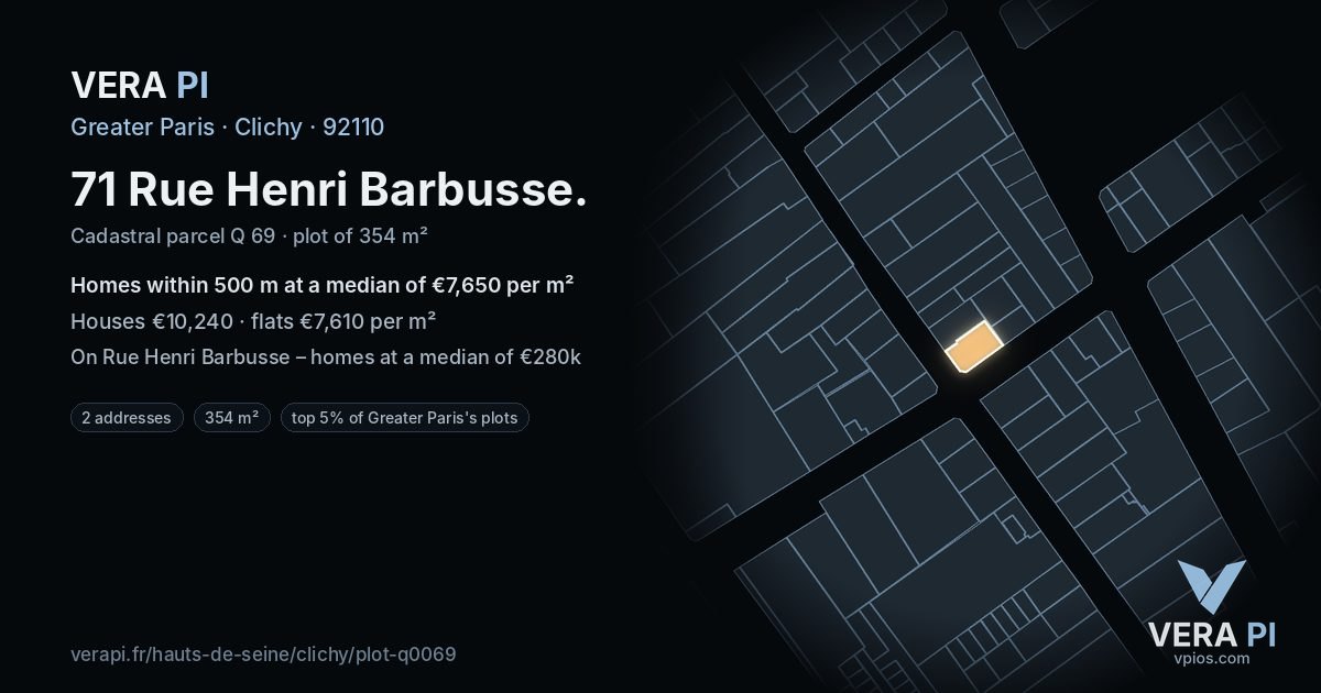 71 Rue Henri Barbusse, Clichy at night – the plot lit, the parcels around coloured by the prices near them