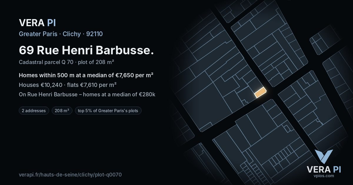69 Rue Henri Barbusse, Clichy at night – the plot lit, the parcels around coloured by the prices near them