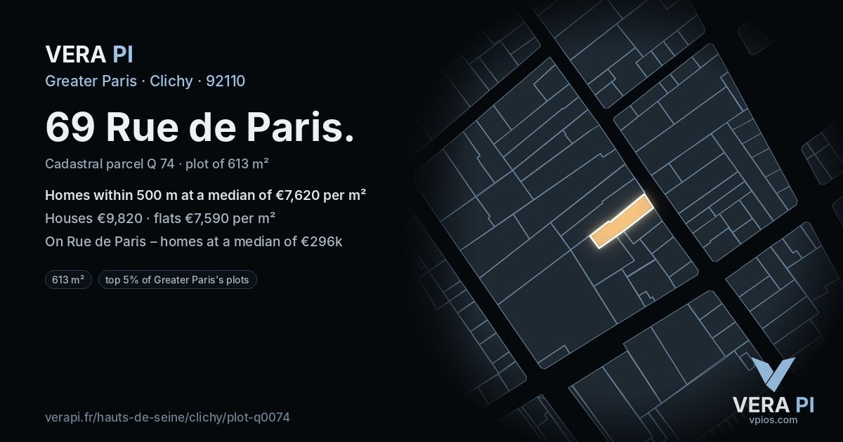 69 Rue de Paris, Clichy at night – the plot lit, the parcels around coloured by the prices near them