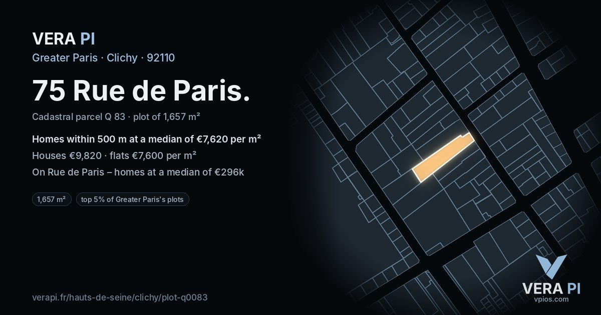 75 Rue de Paris, Clichy at night – the plot lit, the parcels around coloured by the prices near them