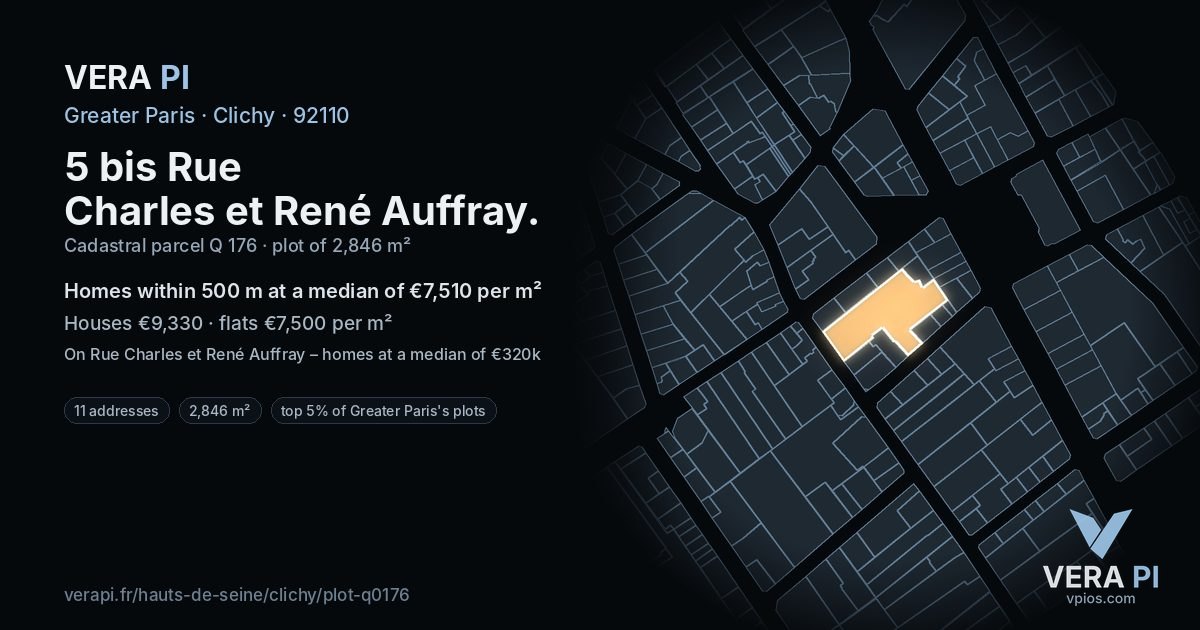 5 bis Rue Charles et René Auffray, Clichy at night – the plot lit, the parcels around coloured by the prices near them