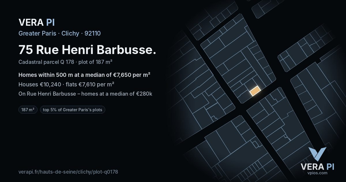 75 Rue Henri Barbusse, Clichy at night – the plot lit, the parcels around coloured by the prices near them