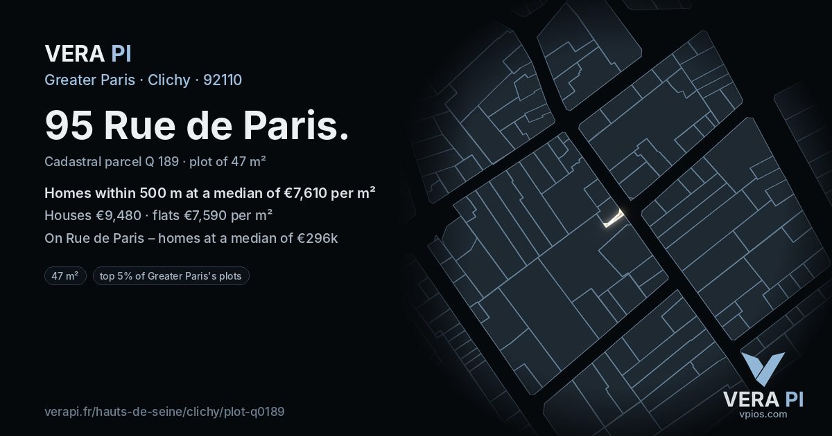 95 Rue de Paris, Clichy at night – the plot lit, the parcels around coloured by the prices near them