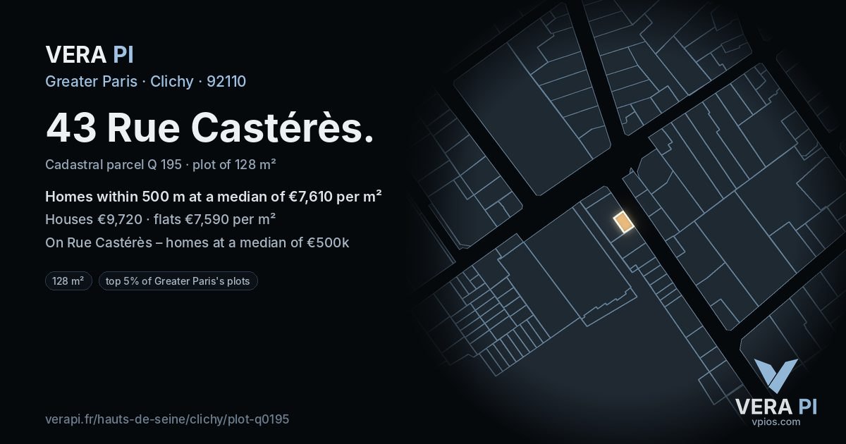 43 Rue Castérès, Clichy at night – the plot lit, the parcels around coloured by the prices near them